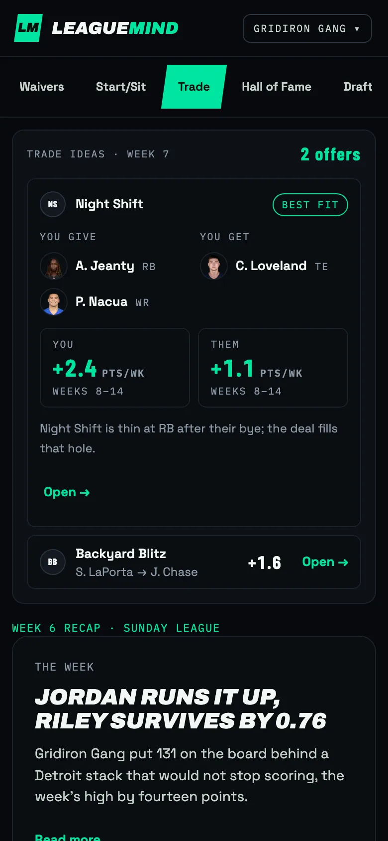 Trade ideas and the weekly recap in a demo league